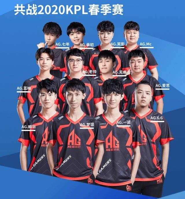 回合后半段 回合后半段